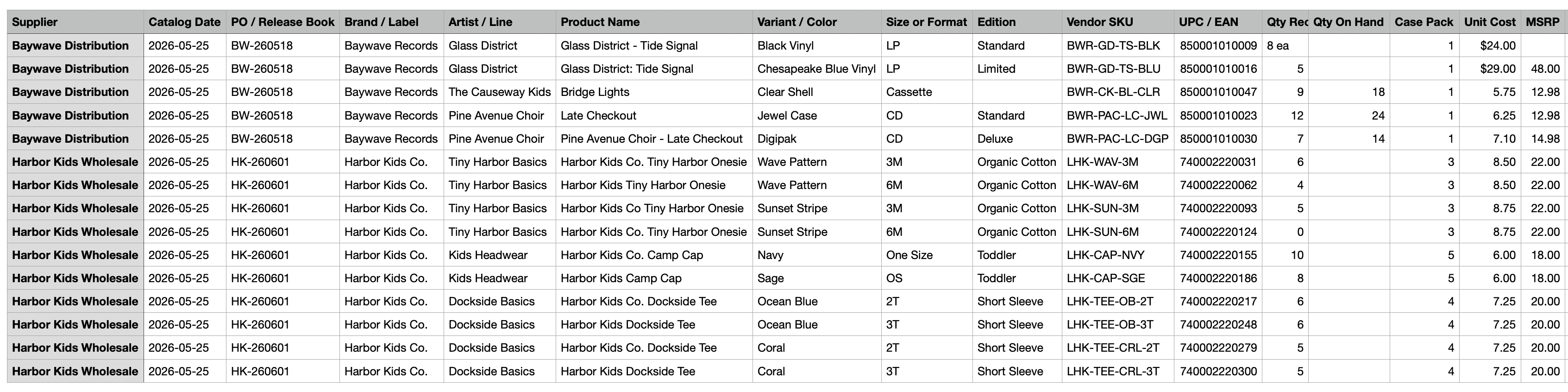 Messy vendor CSV with supplier, brand, product, variant, UPC, quantity, unit cost, MSRP, image, and notes columns.