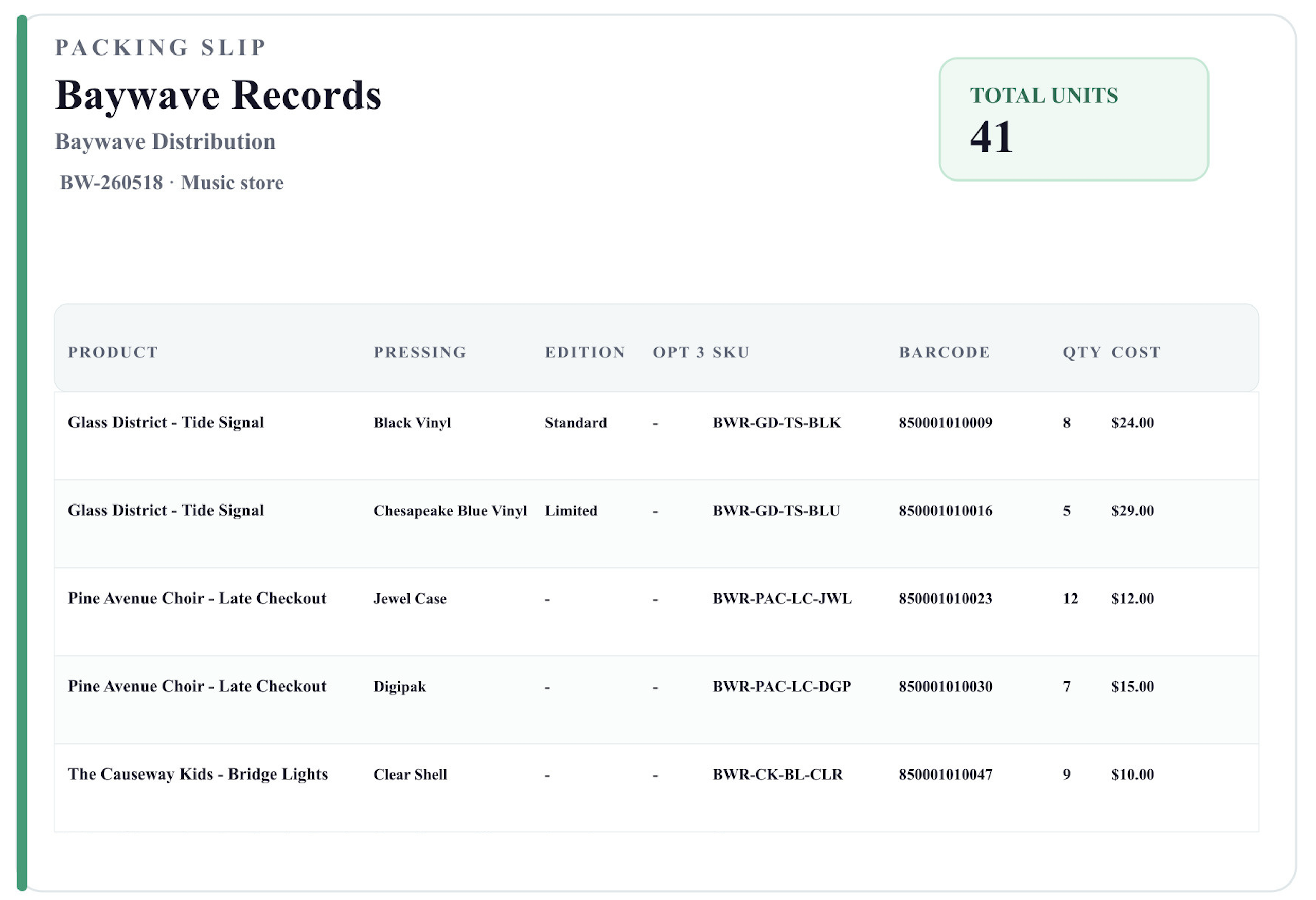 Baywave Records packing slip showing product rows, pressing, edition, SKU, barcode, quantity, and cost.