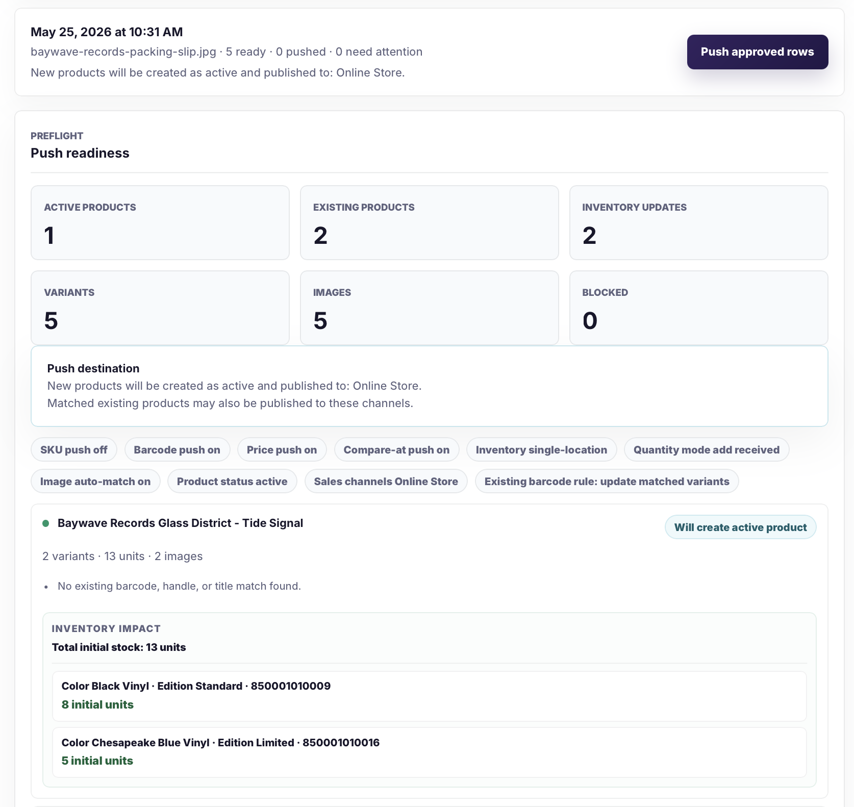 Catalog Intake push readiness page showing active products, existing products, inventory updates, variants, images, sales channel destination, and a new active product.