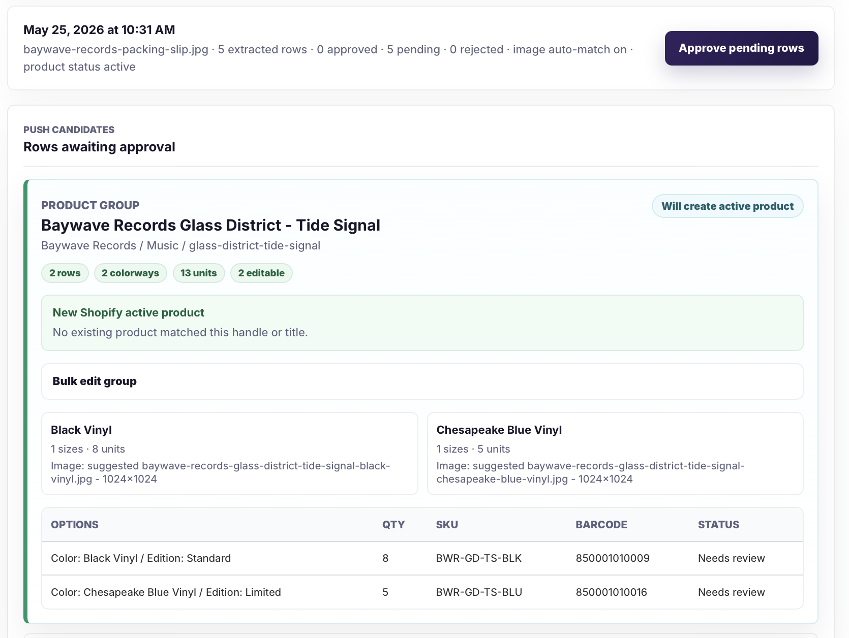 Catalog Intake grouped product review showing variants, active product status, quantities, SKUs, barcodes, and suggested image matches.