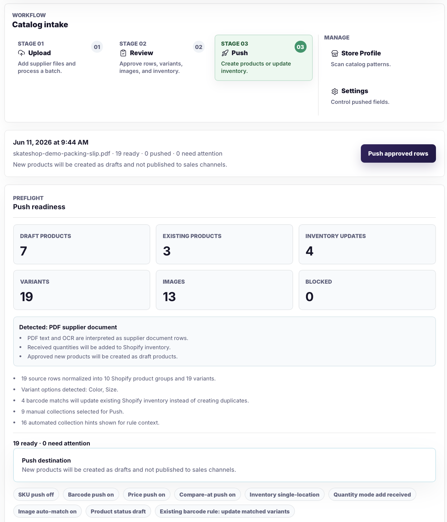 Catalog Intake push readiness screen showing reviewed Shopify import outcomes.
