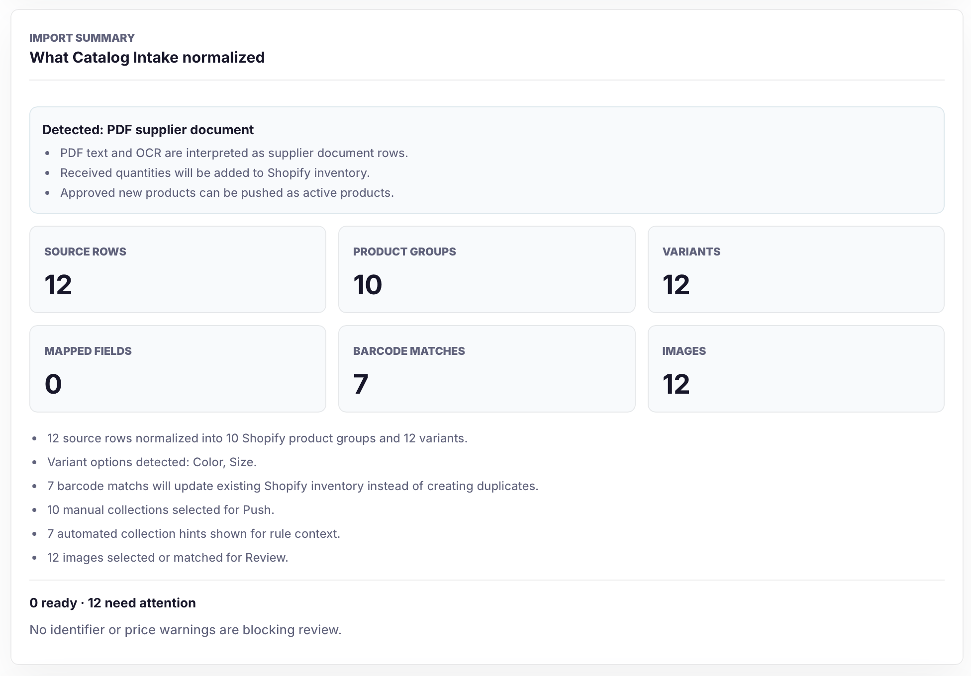 Catalog Intake import summary showing source rows, product groups, variants, barcode matches, images, manual collections, and automated collection hints before review.