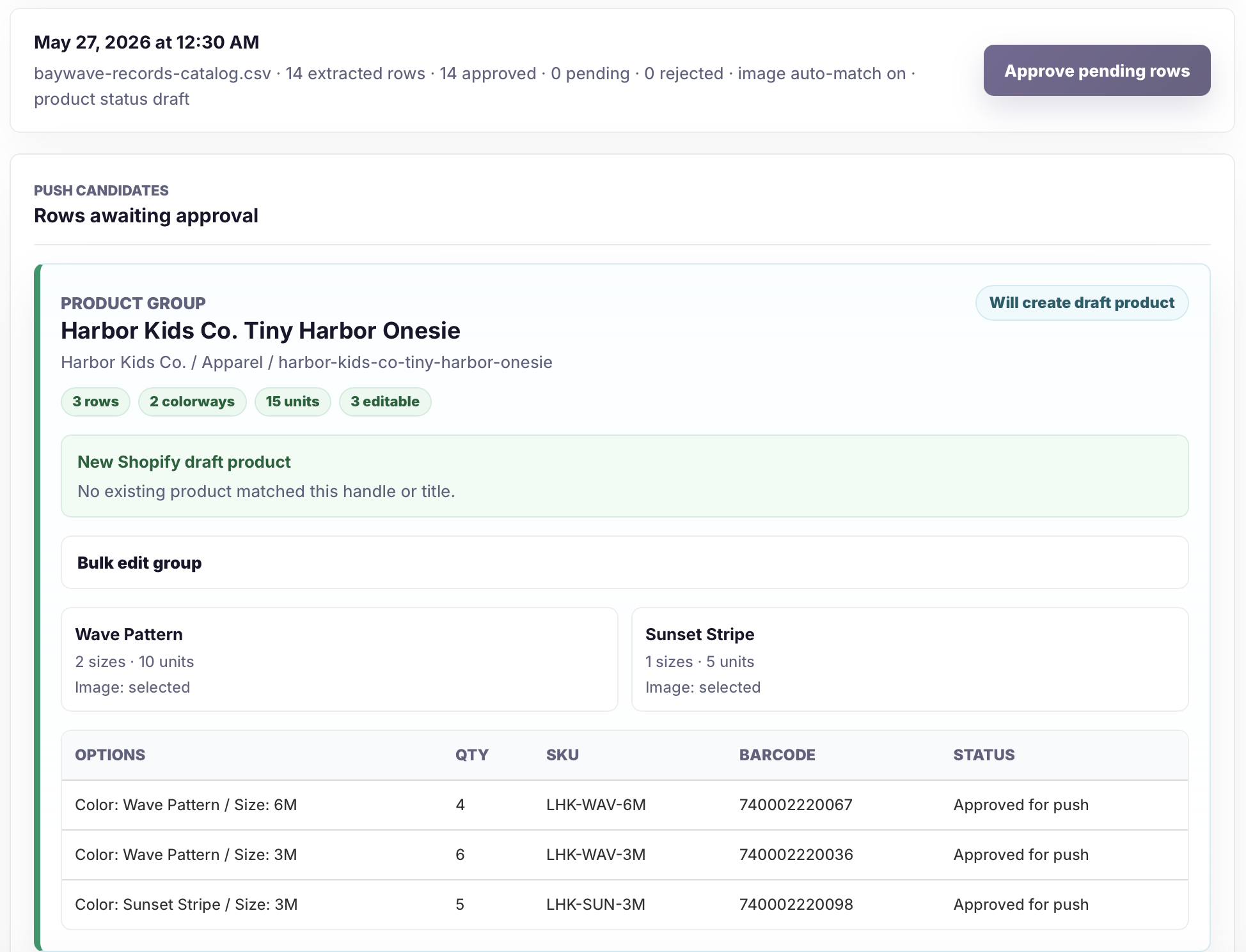 Catalog Intake review screen after rows have been approved for push.